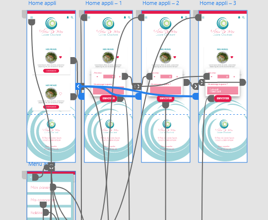 capture écran de travail sur application mobile