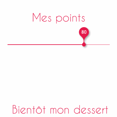 image d'interface pour prototype mobile pour un restaurant fictif et commande d'un article en ligne, page de fidélité