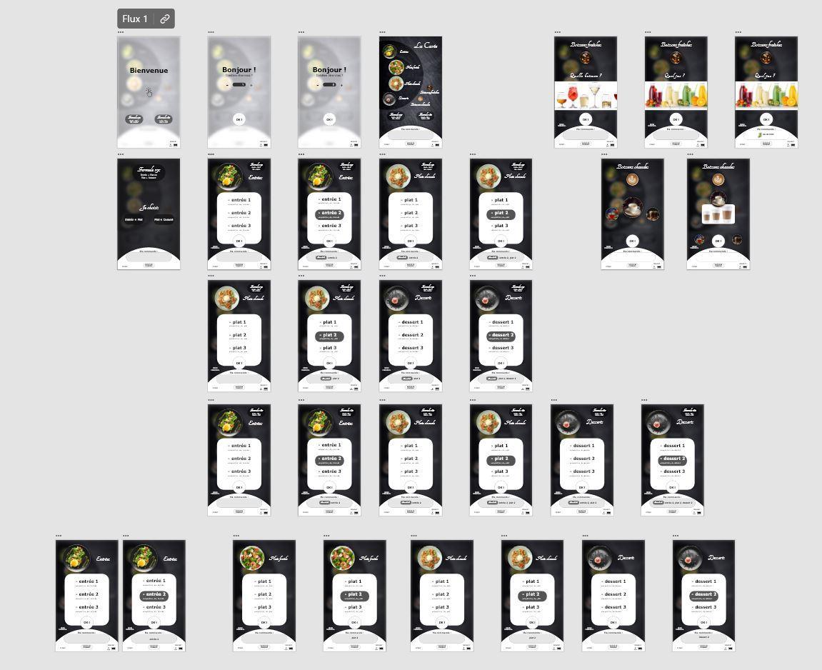 plan de travail pour maquette tactile sous Adobe XD présentant des écrans pour une application.