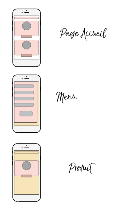 wireframe de maquette mobile