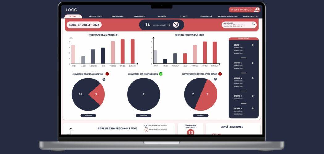 photo d'ordinateur avec interface Dashboard pour SaaS